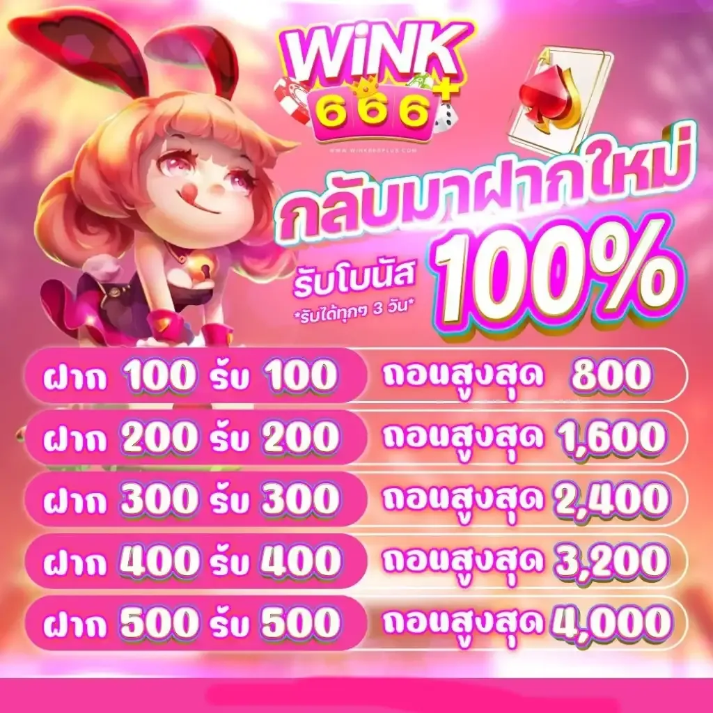 กลับมาฝากใหม่ by วิ้ง666